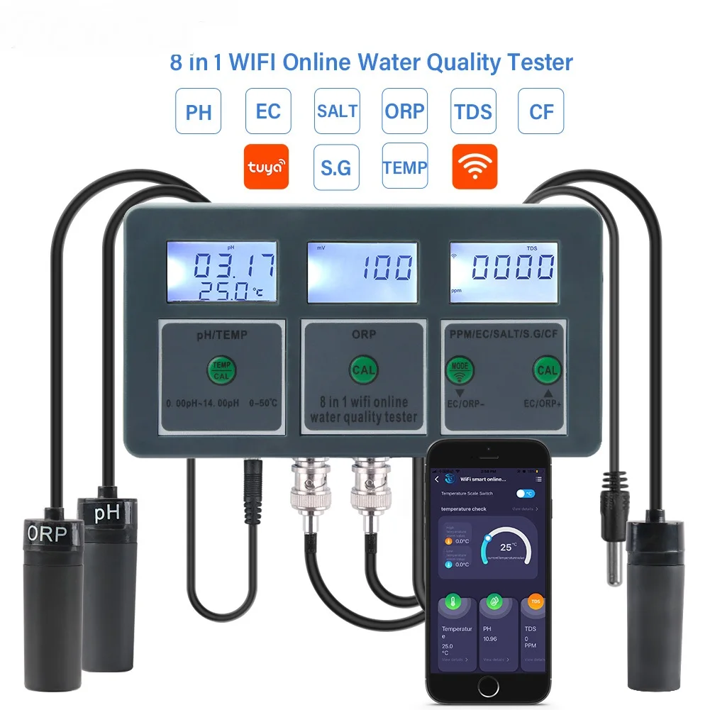 Aquarium Online Water Quality  - Aquarium Fish In Online avis et prix