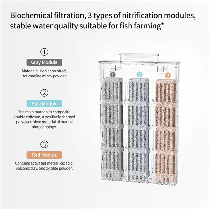 Aquarium Filter Replacement Ca - Xiaomi Aquarium Fish Tank avis et prix