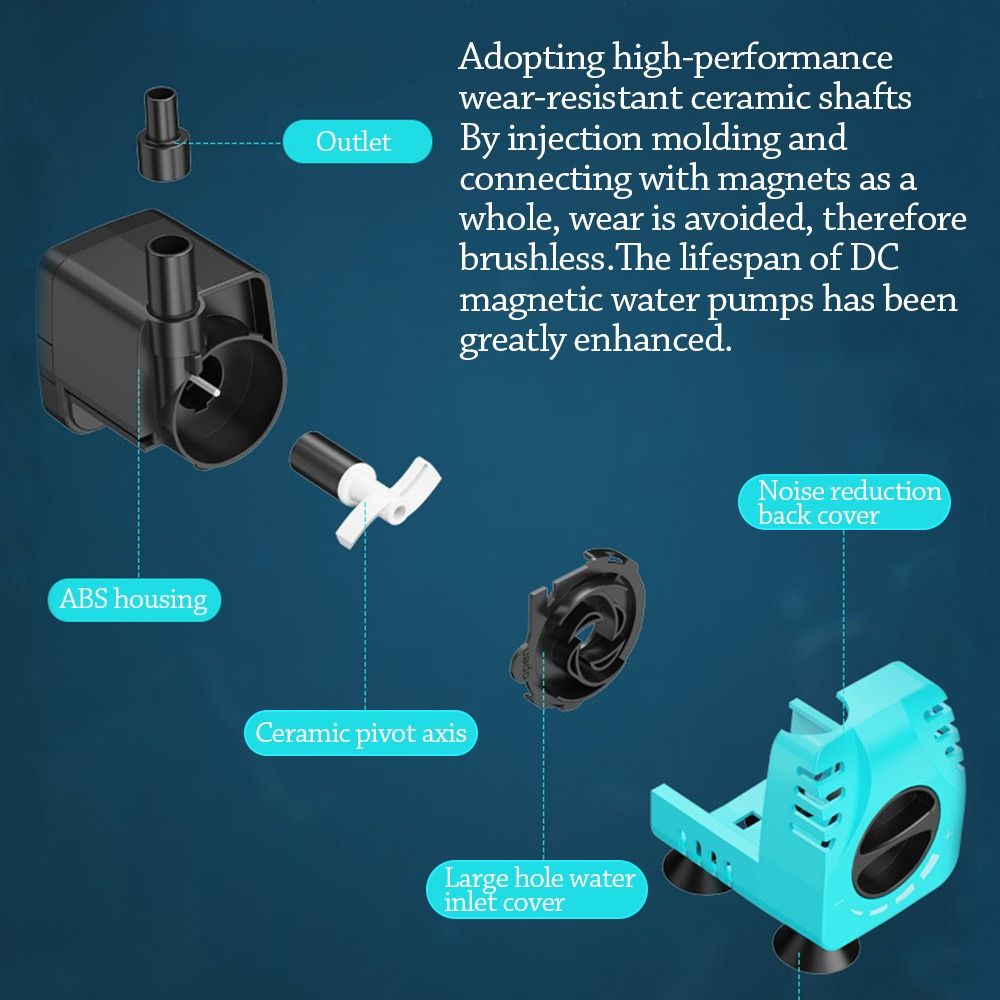 8/15/32W Aquarium Water Pump L - Aquarium Fish Rate avis et prix